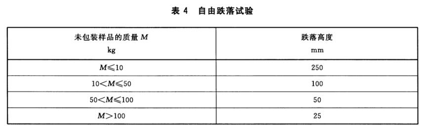 《GB/T 7260.503-2020 不間斷電源系統（UPS） 第5-3部分：直流輸出UPS 性能和試驗要求》標準(圖2)