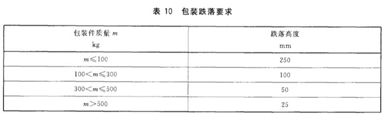 《GB/T 18789.1-2013 信息技術 自動柜員機通用規范 第1部分：設備》標準(圖2)