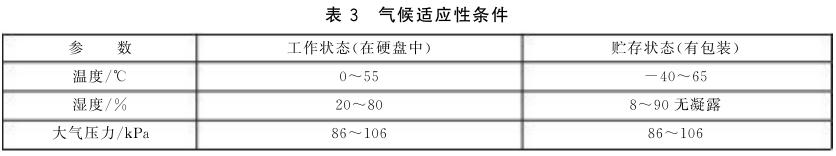 《GB/T 14080-2010 硬磁盤驅動器頭堆組件通用規范》標準(圖2)