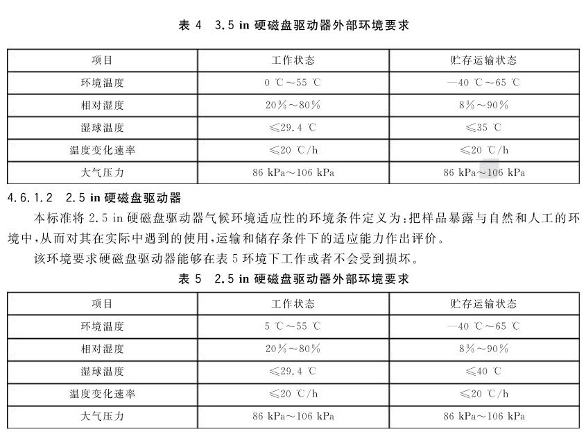 《GB/T 12628-2008 硬磁盤驅動器通用規范》標準(圖2)
