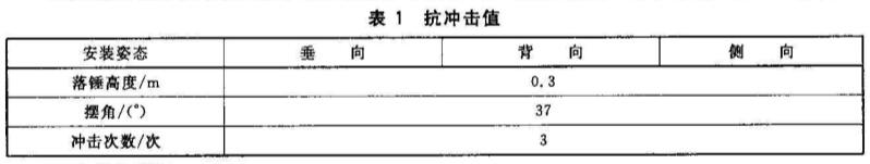 《GB/T 22241-2008 船用細水霧滅火系統通用技術條件》標準(圖2)