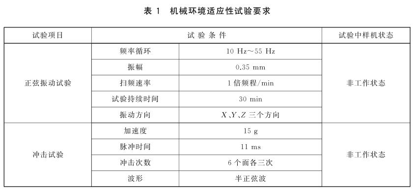 《GB/T 32456-2015 橡膠塑料機械用電磁加熱節能系統通用技術條件》標準(圖2)